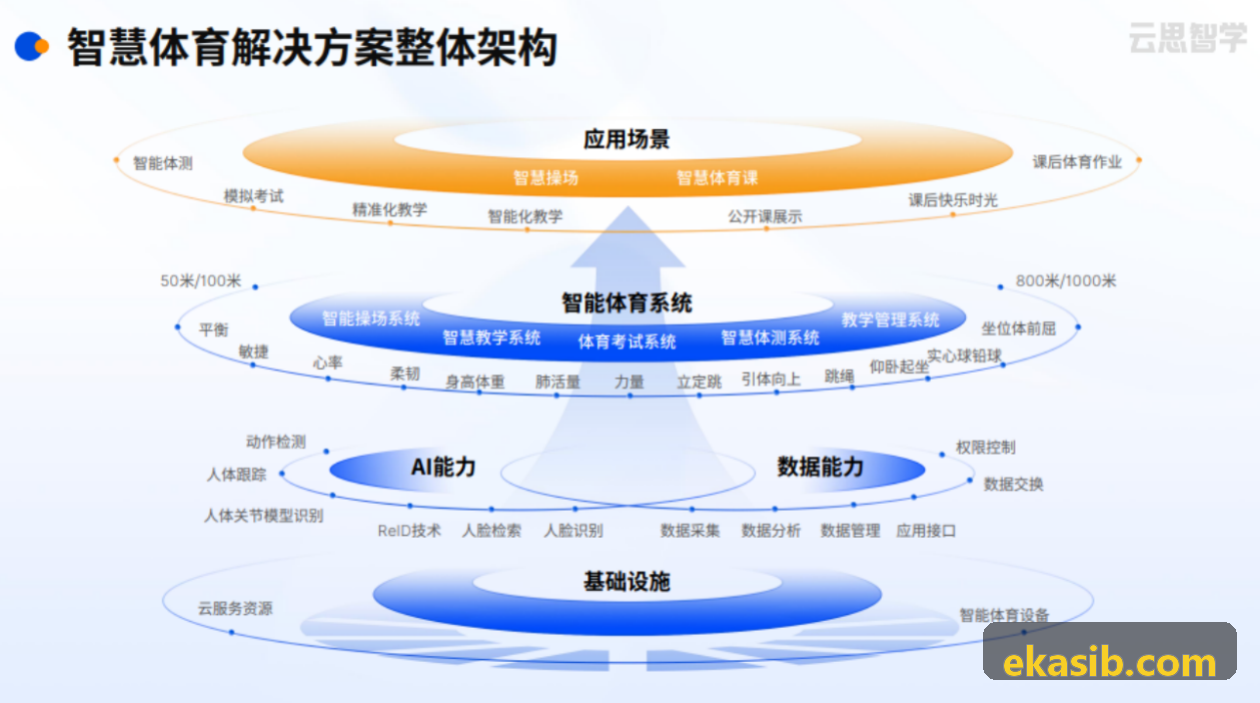 z6.com·(中国区)官方网站专业足球联赛线上分发场景